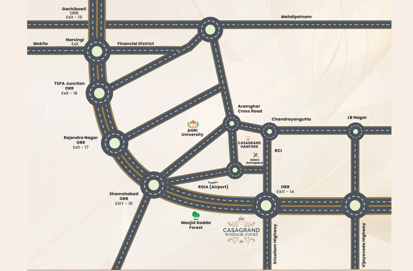 Aureum Villas overview